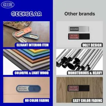 GEEKBEAR Slider Privacy Sign - Stylish & Durable Solution