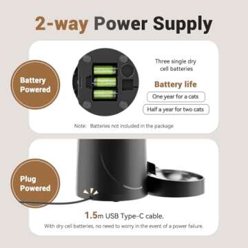 PETULTRA Automatic Cat Feeder for Cats & Small Dogs