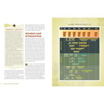 Tasting Beer 2nd Edition Insider's Guide to Craft Beer