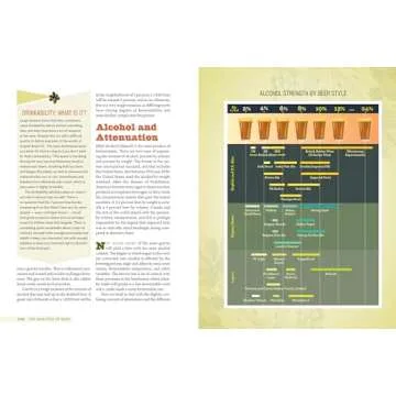 Tasting Beer 2nd Edition Insider's Guide to Craft Beer