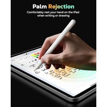 MoKo Pencil for iPad - Perfect Stylus for Creativity