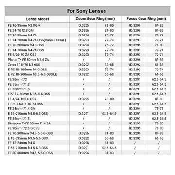 SmallRig Seamless Focus Gear Ring 72mm to 74mm
