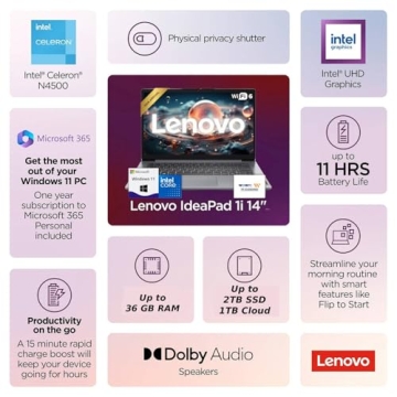 Lenovo IdeaPad Laptop with Intel CPU, 12GB RAM, 1TB+256GB Storage, Windows 11