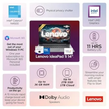 Lenovo IdeaPad Laptop with Intel CPU, 12GB RAM, 1TB+256GB Storage, Windows 11