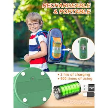 AFMAT Electric Pencil Sharpener for Colored Pencils 7-11.5mm, Fully Automatic Pencil Sharpener, Auto in & Out, Rechargeable Hands-Free Pencil Sharpener for Large Pencils, Sketch Pencils, Green