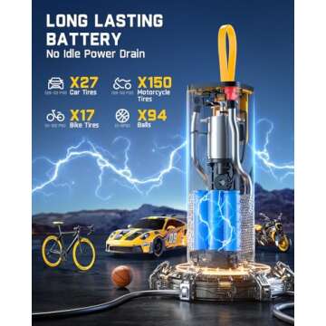 Fanttik X9 APEX Portable Tire Inflator for Fast Inflation