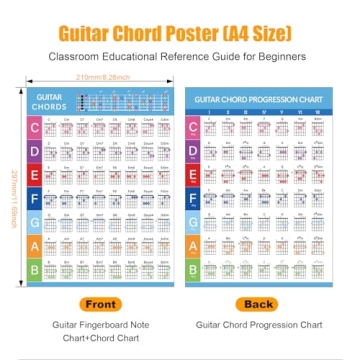 Fretboard Stickers & Chord Chart for Guitar Learners