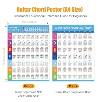 Fretboard Stickers & Chord Chart for Guitar Learners
