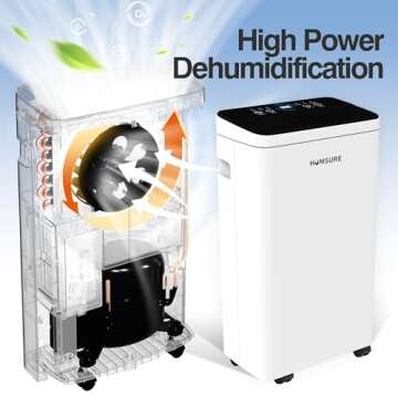 Humsure Dehumidifier 30 Pint 1500 Sq Ft, Dehumidifiers For Home, Dehumidifier With Drainage Hose In Basement Bathroom And Bedroom, Intelligent Humidity Control With 24 Hour Drying Timer