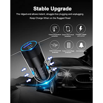 Fast AILKIN 30W PD USB C Car Charger for iPhone & More