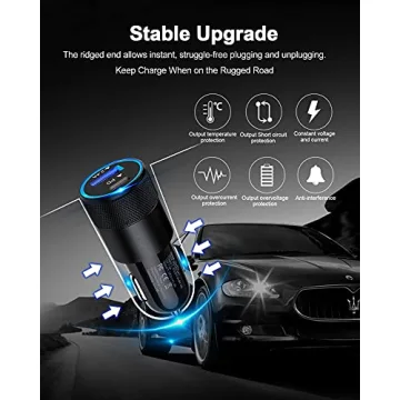 Fast AILKIN 30W PD USB C Car Charger for iPhone & More