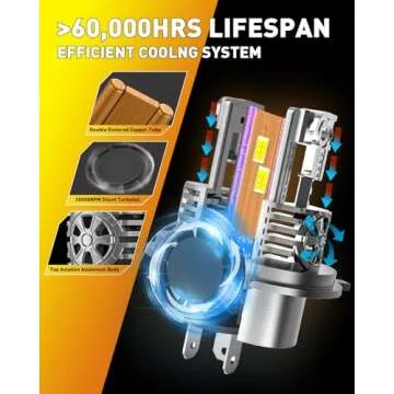 Termitor H4/9003/HB2 LED Bulbs - 800% Brighter, Long Life