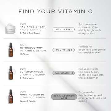 Medik8 C-Tetra Day Cream - Lipid Vitamin C Face Cream - Hydrates, Smoothens and Brightens - Luminous and Lightweight Face Moisturizer - 1.7 oz