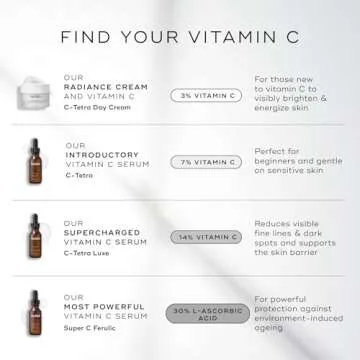 Medik8 C-Tetra Day Cream - Lipid Vitamin C Face Cream - Hydrates, Smoothens and Brightens - Luminous and Lightweight Face Moisturizer - 1.7 oz