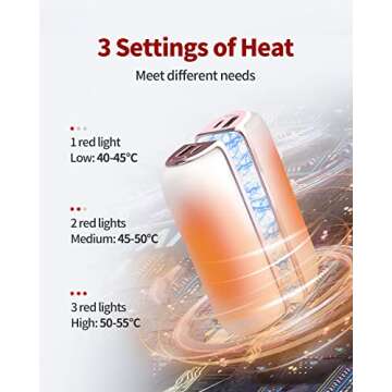 HONEVER Hand Warmer Rechargeable, Reusable Electric Hand Warmer Power Bank, for Outdoors, Golf, Camping, Warm Gifts for Women (2 Pack 5000mAh Separable Magnetie)…