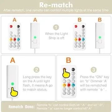 WOBANE LED Strip Lights - Remote Control, Dimmable, 1900lm