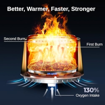 East Oak Smokeless Fire Pit 21'' Durable Outdoor Heat