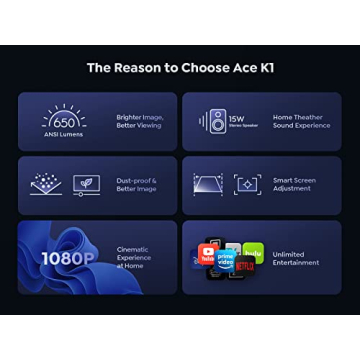 YABER K1 Projector - 650 ANSI Bright Home Entertainment Pro