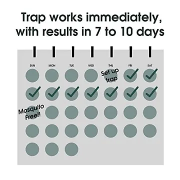 Mosquito Magnet MM4200B Patriot Plus Mosquito and Flying Insect Trap and Killer - Protects Up to 1 Acre, Black