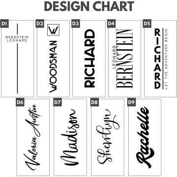 Customizable 18 oz Teal Stainless Steel Water Bottle