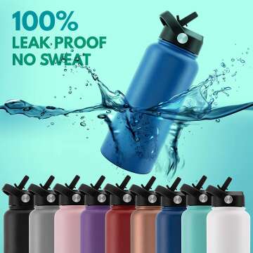 Customizable 18 oz Teal Stainless Steel Water Bottle