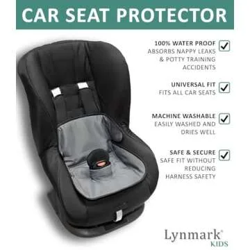 Piddle Pad - Baby & Toddler Car Seat Protector for Potty Training, Cover from Spillages, Nappy Leaks...