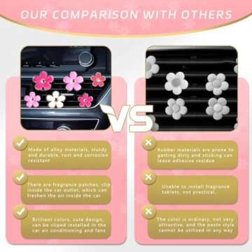 OBTANIM 6 PCS Car Air Vent Clips Colorful Daisy Flower Car Air Freshener Clip Air Conditioning Outlet Clip for Car Interior Decoration Accessories (2 Size, White, Pink, Red)