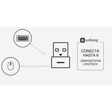 Logitech USB Unifying Receiver for Easy Multi-Device Pairing