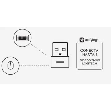 Logitech USB Unifying Receiver for Easy Multi-Device Pairing