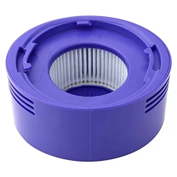 Affordable Replacement Filters for Dyson V7, V8