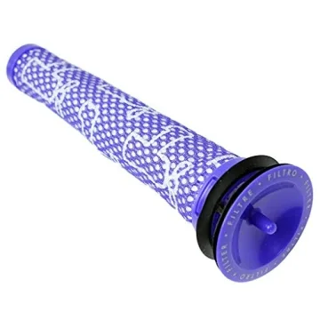 Affordable Replacement Filters for Dyson V7, V8
