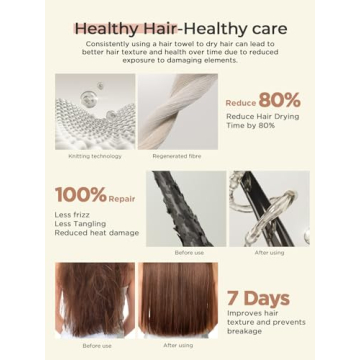 Hicober Quick Drying Microfiber Hair Towel for All Hair Types