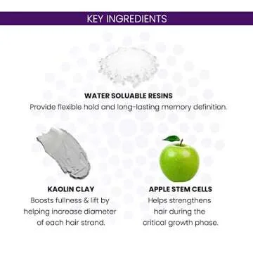 ALOXXI Strong Hold Mousse Volumizing Foam for Long-Lasting Fullness and Humidity Protection, 6.7 Oz