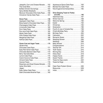 175 Tasty Babycakes Cake Pop Recipes for Every Occasion