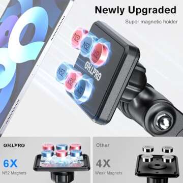 OHLPRO Magnetic Car Tablet Holder, Dashboard Phone Suction Cup Mount for iPad, 360° Rotating Super Strong Magnet for All iPhones Samsung Galaxy Tab Tablet Windshield TPU Suction Washable