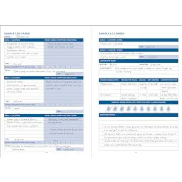 Food Sensitivity Journal