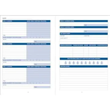 Food Sensitivity Journal