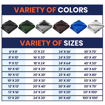 Tarpco Heavy Duty Waterproof UV Resistant Tarp Cover