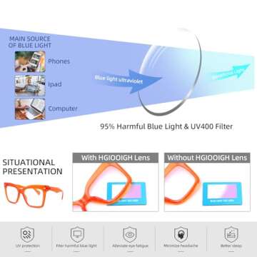 Stylish HGIOOIGH Blue Light Blocking Glasses for Women