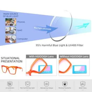 Stylish HGIOOIGH Blue Light Blocking Glasses for Women