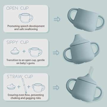 Moonkie Silicone Baby Sippy Cups | 3 Stages Training Cup Straw Cup for Infants Toddlers and Kid | 4 ...