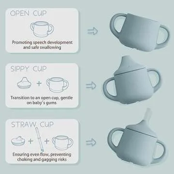 Moonkie Silicone Baby Sippy Cups | 3 Stages Training Cup Straw Cup for Infants Toddlers and Kid | 4 ...