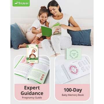 Trideer Pregnancy Ball Birthing Ball, 1.7mm Extra Thick Yoga Ball for Maternity, Labor Birth, Exerci...