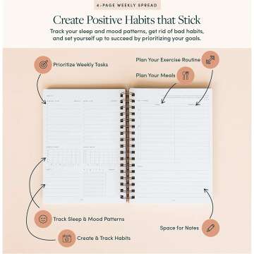 Self-Care Planner: Weekly Wellness & Goal Achievement