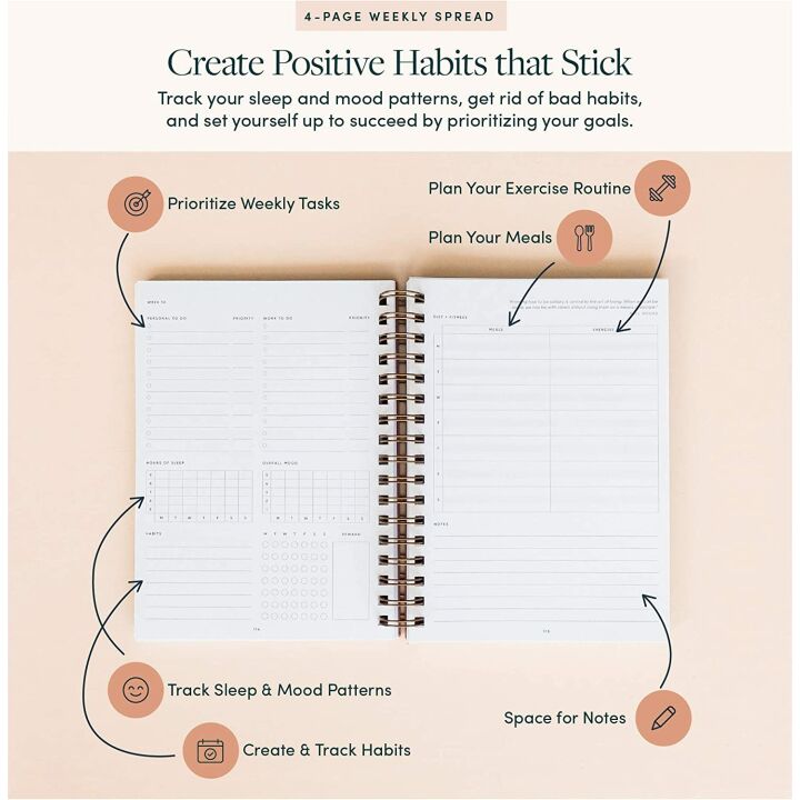 Self-Care Planner: Weekly Wellness & Goal Achievement