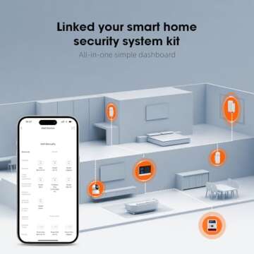 Wireless WiFi Smart Home Security Alarm System DIY