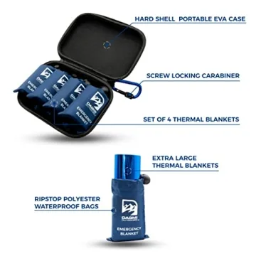 Dagmi Emergency Survival Blankets - Compact & Waterproof