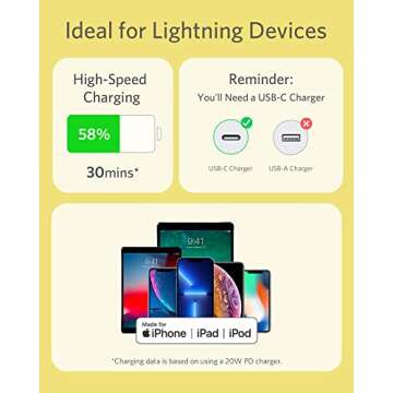 Anker USB-C to Lightning Cable, 641 Cable (Daffodil Yellow, 3ft), MFi Certified, Powerline III Flow Silicone Fast Charging Cable for iPhone 13 13 Pro 12 11 X XS XR 8 Plus (Charger Not Included)