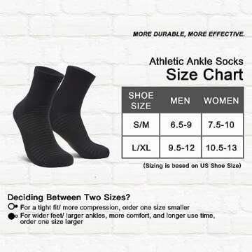 Compression Running Ankle Socks for Men and Women (6 Pairs), Quarter Athletic Socks for Running, Cycling, Golf, Work