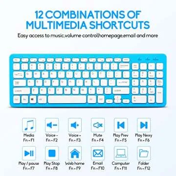 Wireless Keyboard & Mouse Combo for Quiet Office Use